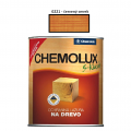 Chemolux klasik modn 0,75 L